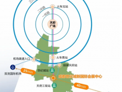 一文掌握！2024多國儀器儀表展為何在這個城市舉辦