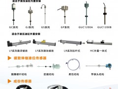 新會康宇測控儀器儀表工程有限公司入刊《儀表與測量控制》系列客戶報道12