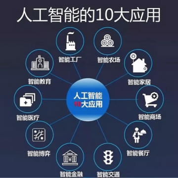 2025中國(guó)深圳國(guó)際人工智能產(chǎn)品應(yīng)用