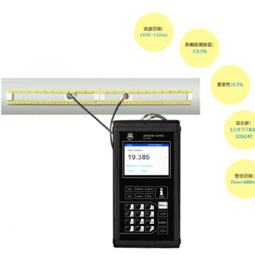 供應(yīng)建恒DCT1258手持式便攜流量計
