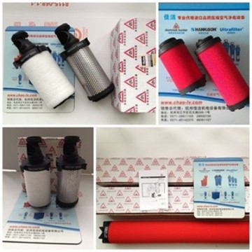 Domnick Hunter 濾芯035AO 035AA