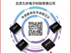 北京久好電子科技成為《2025年儀表摜蛋撲克牌》紅桃9得主-系列報道32