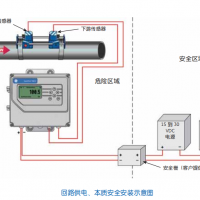 好消息空調(diào)水便攜式能量計現(xiàn)貨優(yōu)惠