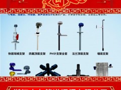 浙江水友管道閥門有限公司 總經(jīng)理 王愛生 2025年新春寄語