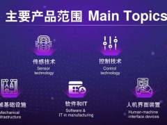 開創(chuàng)華南智造新機(jī)遇，相約二月 SPS 廣州圖頁網(wǎng)《儀表與測量控制》應(yīng)邀參展