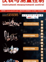 2025中國(guó)環(huán)博會(huì)特刊索引《儀表與測(cè)量控制》2025年第二期/總第67期