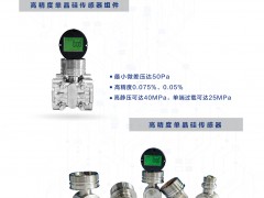 山東福瑞德測控系統(tǒng)有限公司入刊《儀表與測量控制》系列客戶報(bào)道1