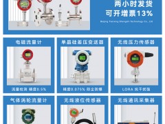 北京天星盛世科技有限公司入刊《儀表與測量控制》系列客戶報(bào)道21