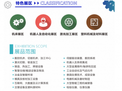 2026第15屆中國（南昌）工業(yè)博覽會簡介