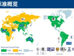 從全球認(rèn)證到全棧布局，研華科技構(gòu)筑工業(yè)防爆的“安全拼圖”