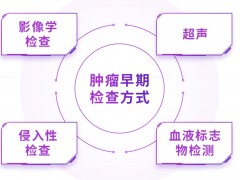 從隱匿到顯現(xiàn)：腫瘤檢測(cè)的臨床突圍